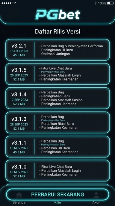 Riwayat Versi pgbet untuk Pengguna Android Indonesia